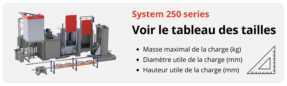 Voir les tailles System 250